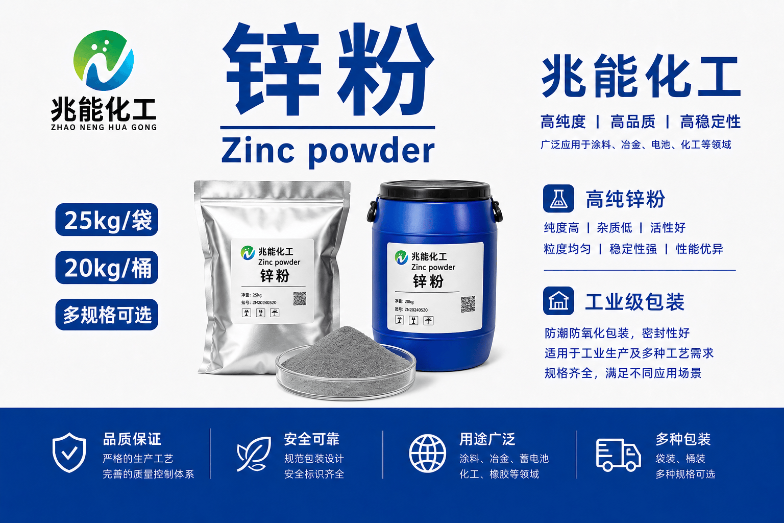 高活性锌粉（Zinc Powder）