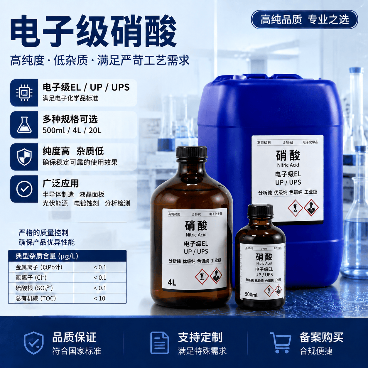 电子级硝酸（EL/UP/UPS级）