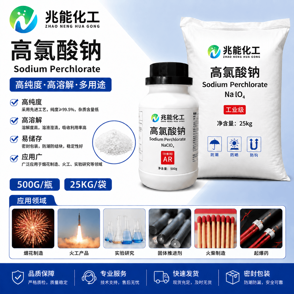 高氯酸钠
