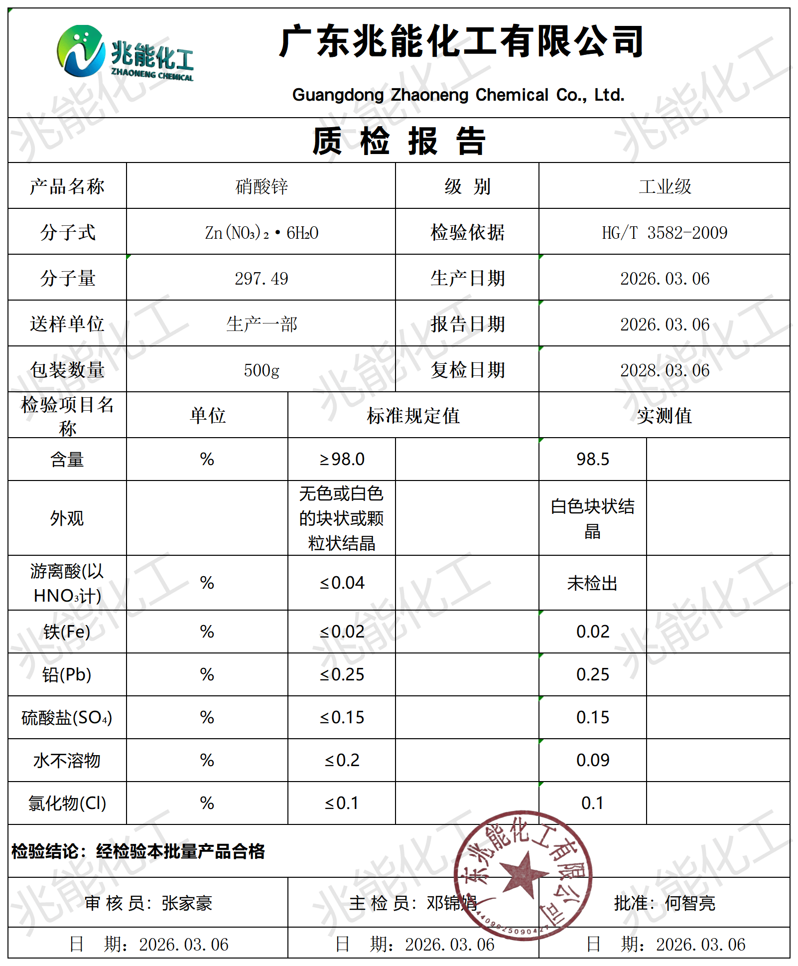 硝酸锌coa