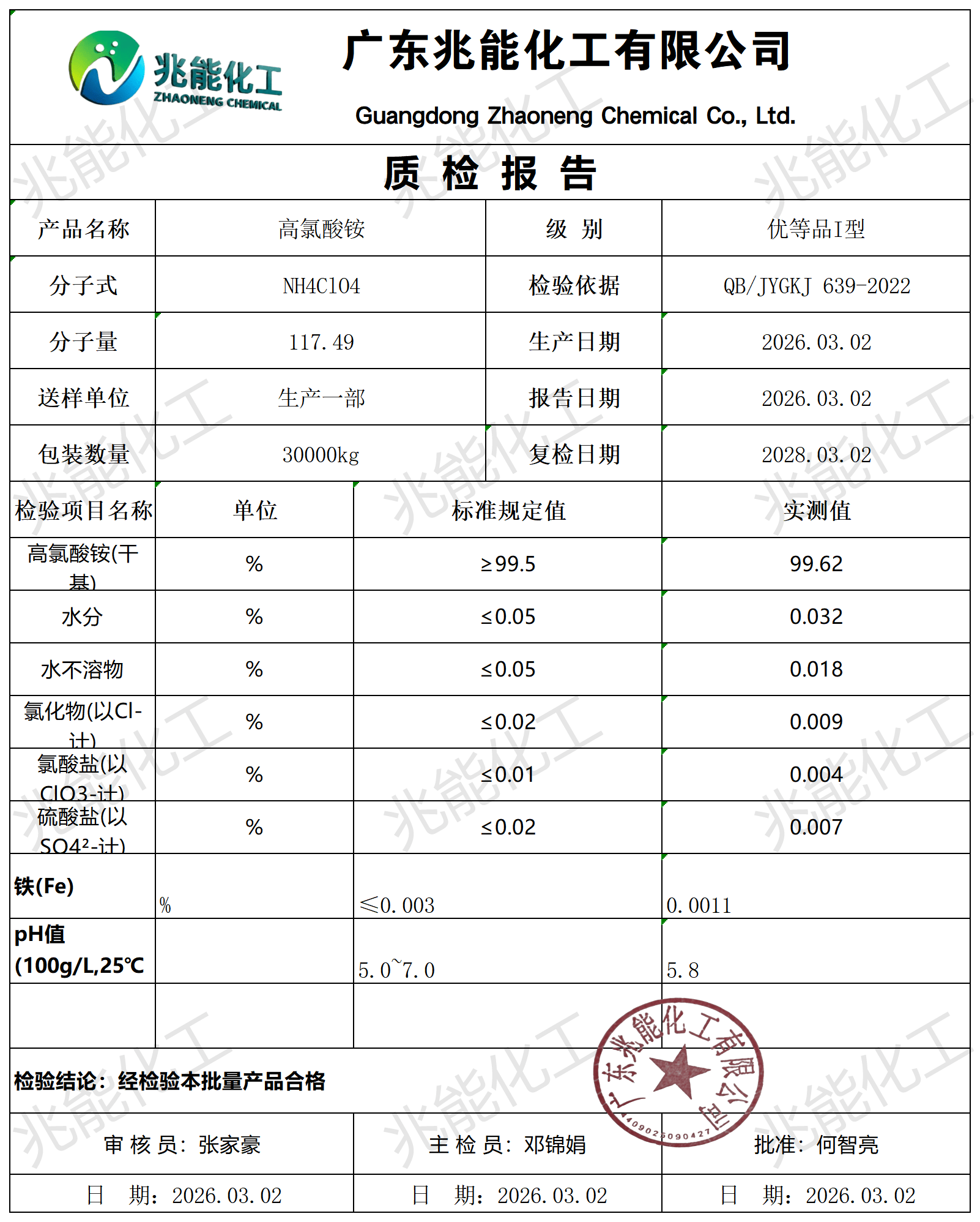 高氯酸铵coa