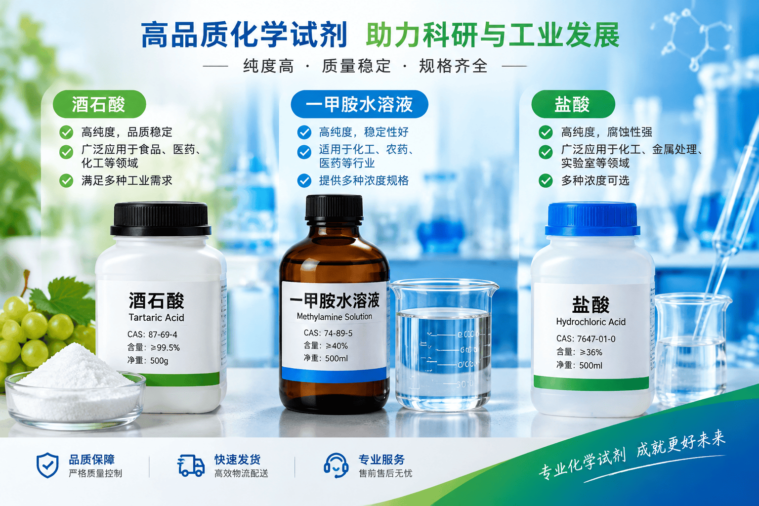 L-酒石酸、盐酸与一甲胺水溶液:多品类化工原料应用与供应服务观察
