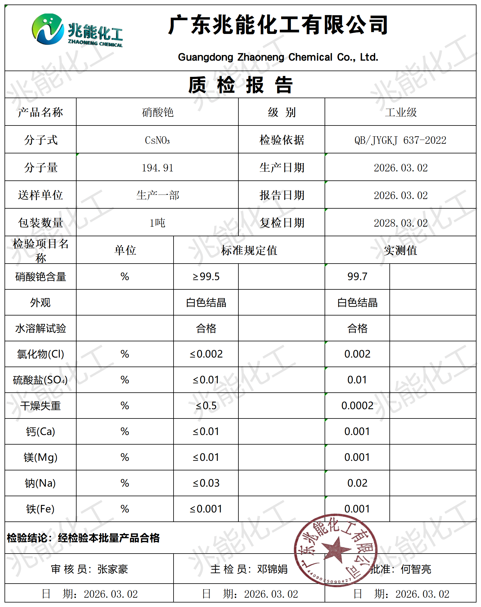 硝酸铯coa