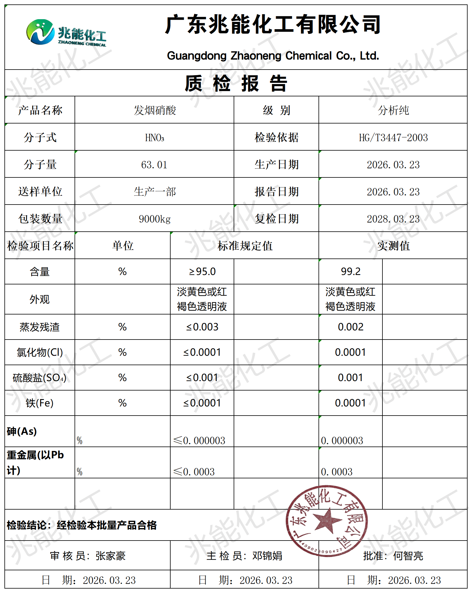 发烟硝酸