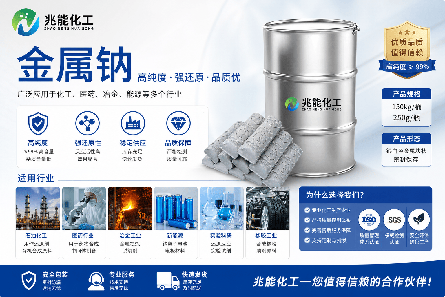 金属钠(CAS 7440-23-5)高纯度工业原料应用与市场服务观察