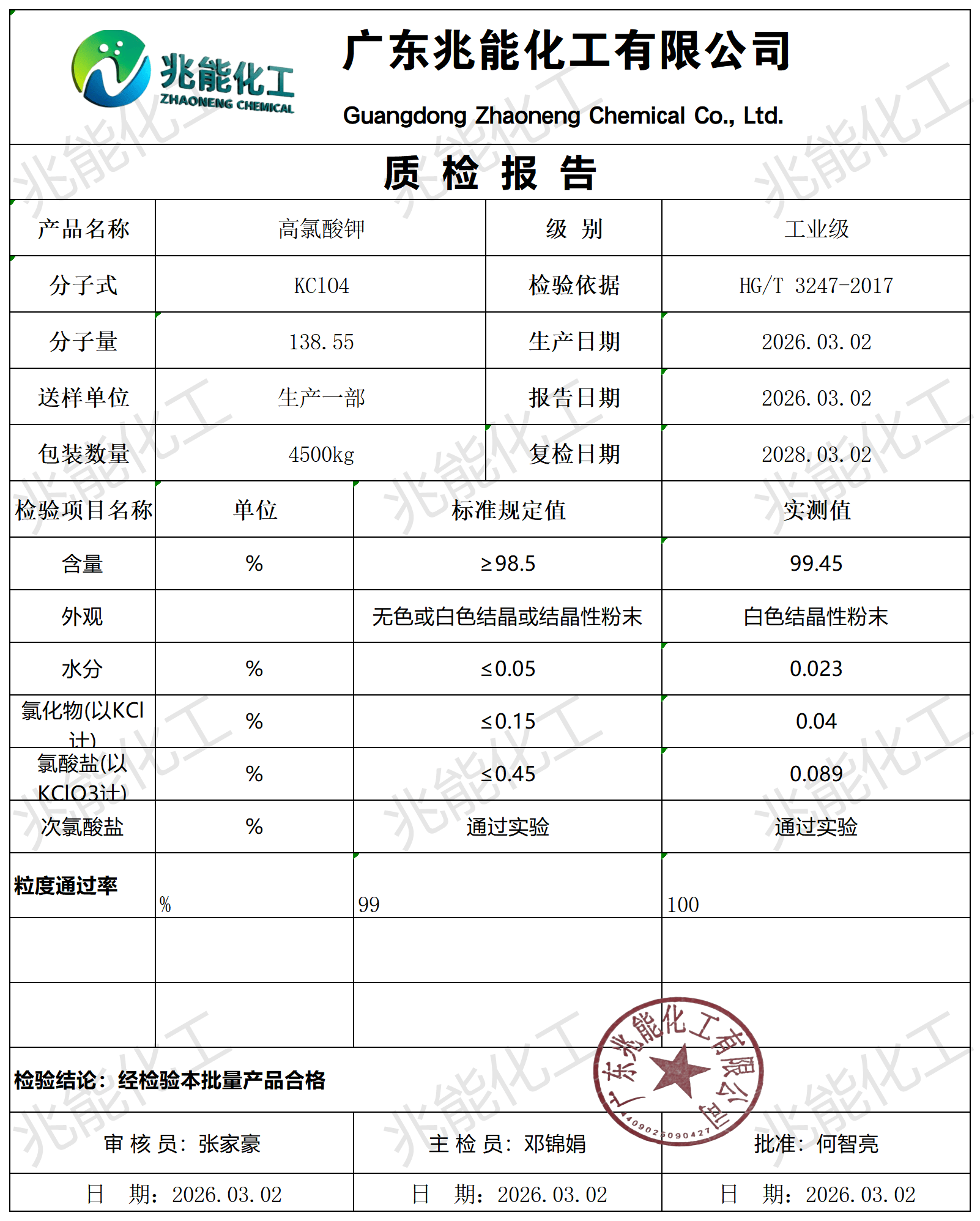 高氯酸钾coa